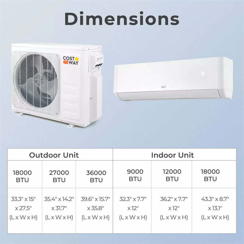 36000 BTU 21.5 SEER2 Dual Zone Mini Split Air Conditioner & Heater, WiFi Enabled Inverter Split System AC, Works with Alexa, Heat Pump