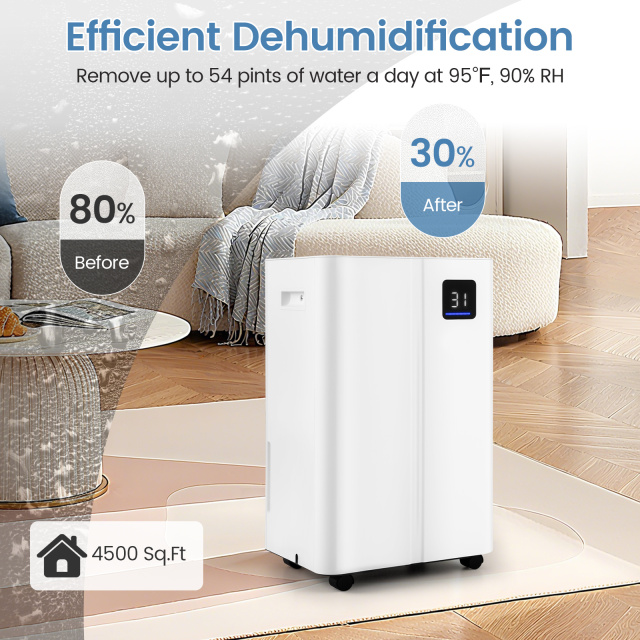 4500 Sq.Ft 54 Pints Dehumidifier with 3 Modesfor Home and Basement