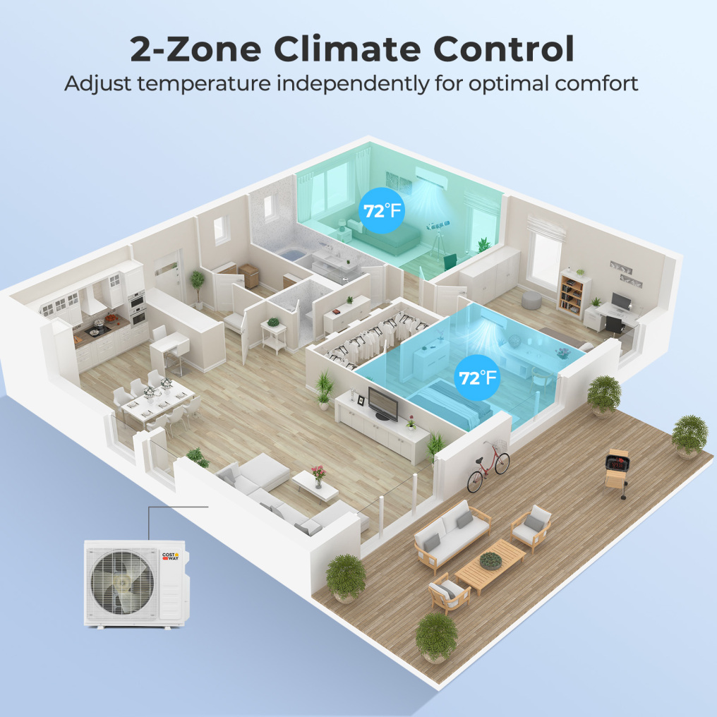 X-Pro 18000 BTU 2 Zone 24 SEER2 Mini Split AC with Heat Pump-9K + 9K
