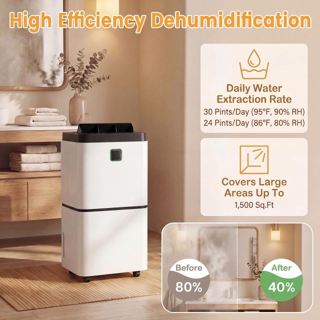 ARLIME 1500 Sq. Ft Dehumidifier for Home & Medium Spaces, Portable 24 Pints Dehumidifier w/ 3 Color LED Light