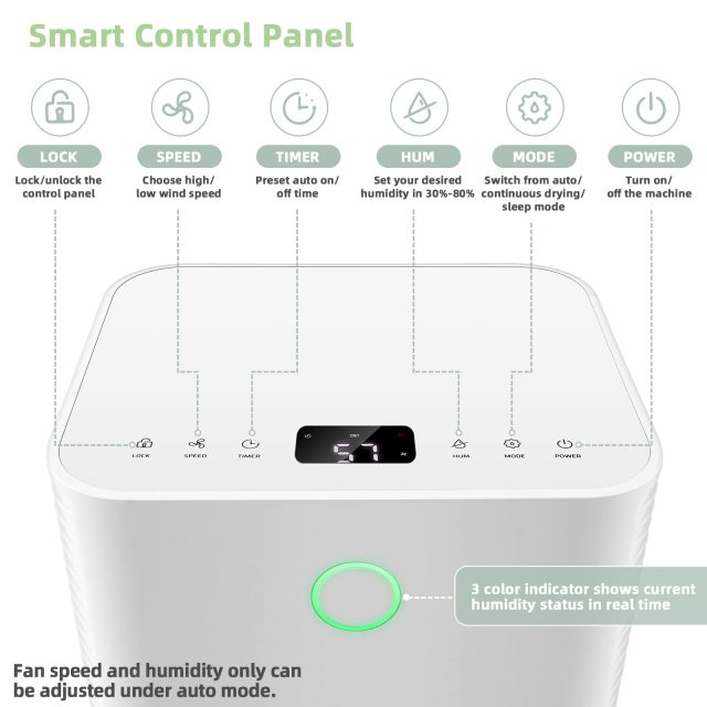 ARLIME 32 Pint Dehumidifier with 3 Modes, 2 Speeds, LED Touch Control Panel, 24H Timer Child Lock & Overflow Protection